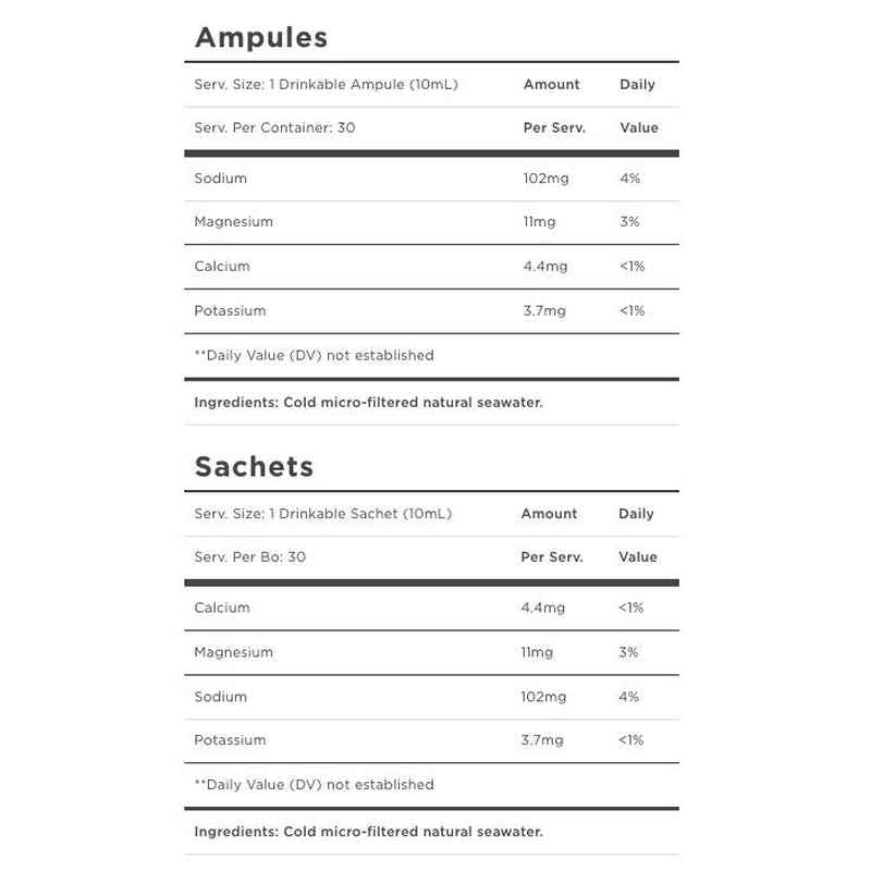 Hydration Supplements