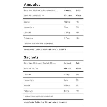 Hydration Supplements