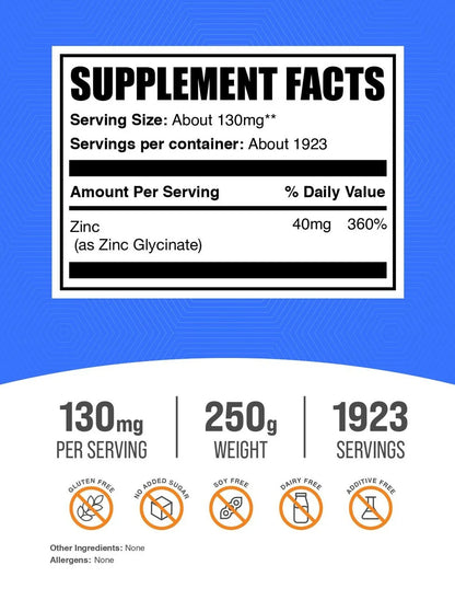Bulksupplements Zinc Glycinate Powder - Gluten Free, 130Mg per Serving - 250 Grams (8.8 Oz) - 1923 Servings